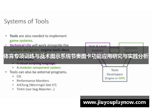 体育专项训练与战术图示系统节奏图卡功能应用研究与实践分析