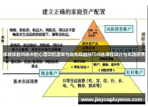 体育体能训练中的心理动机激发与自我超越技巧训练课程设计与实践探索