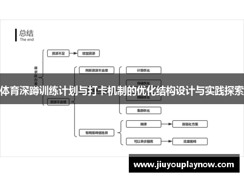 体育深蹲训练计划与打卡机制的优化结构设计与实践探索
